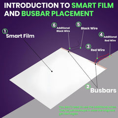 PDLC Smart Film (27.5" x 39.5"), Switchable Adhesive Privacy Glass Film, Smart Film for Window, Door, Sliding Glass, Electric Frosted, Clear to Opaque, for Home, Office, Conference Room, Partition Use