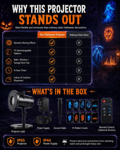 Halloween Projector Hologram, Plug and Play HD Dynamic Projection Patterns